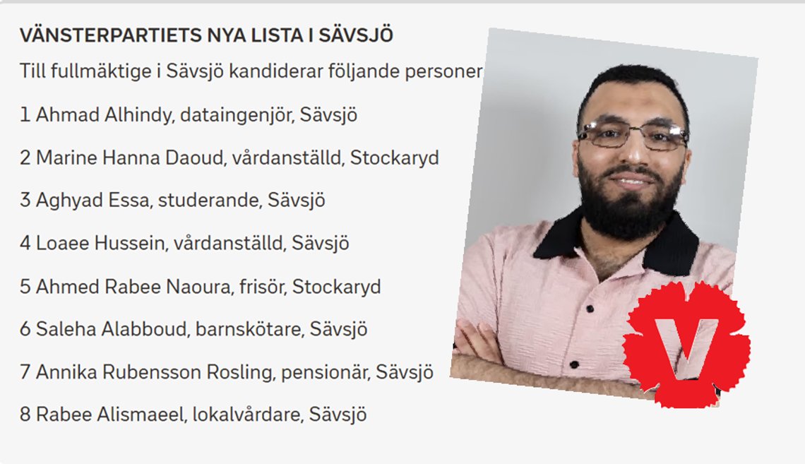 Ahmad Alhindy tops the Left Party's list for the municipal council in Sävsjö. Photo: Montage Screenshot SVT/Private/The Left Party Ahmad Alhindy tops the Left Party's list for the municipal council in Sävsjö. Photo: Montage Screenshot SVT/Private/The Left Party