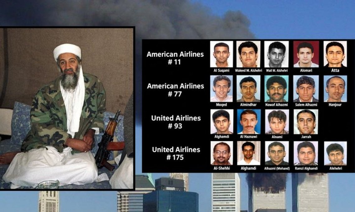 The terrorist attacks of 11 September 2001. Photo: Wikimedia. Osama bin Laden during an interview with Pakistani journalist Hamid Mir in Kabul on 8 November 2001. Photo: Hamid Mir/Wikimedia. The 19 terrorists who carried out the attacks. Source: Wikipedia. Names have been added. The terrorist attacks of 11 September 2001. Photo: Wikimedia. Osama bin Laden during an interview with Pakistani journalist Hamid Mir in Kabul on 8 November 2001. Photo: Hamid Mir/Wikimedia. The 19 terrorists who carried out the attacks. Source: Wikipedia. Names have been added.