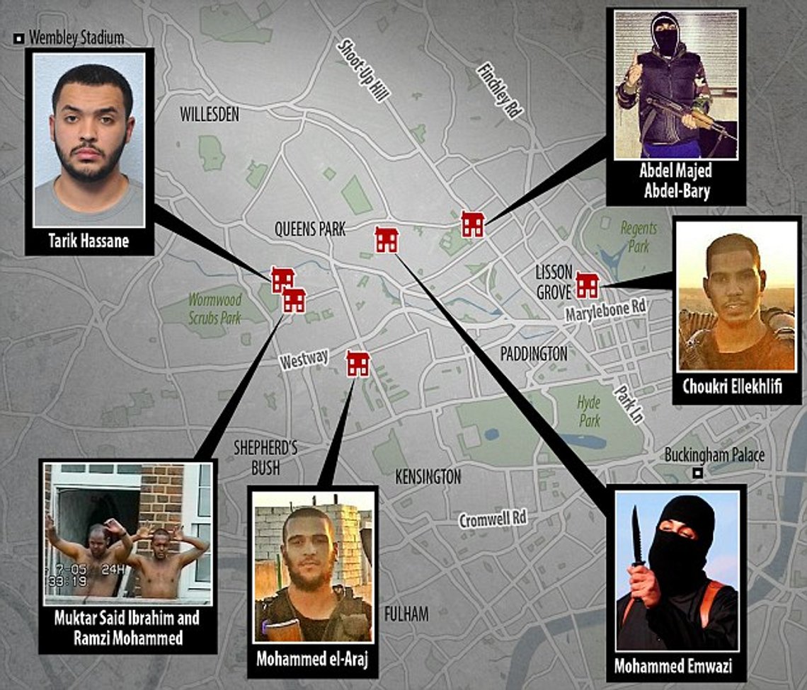 nord.vest.london.jihad