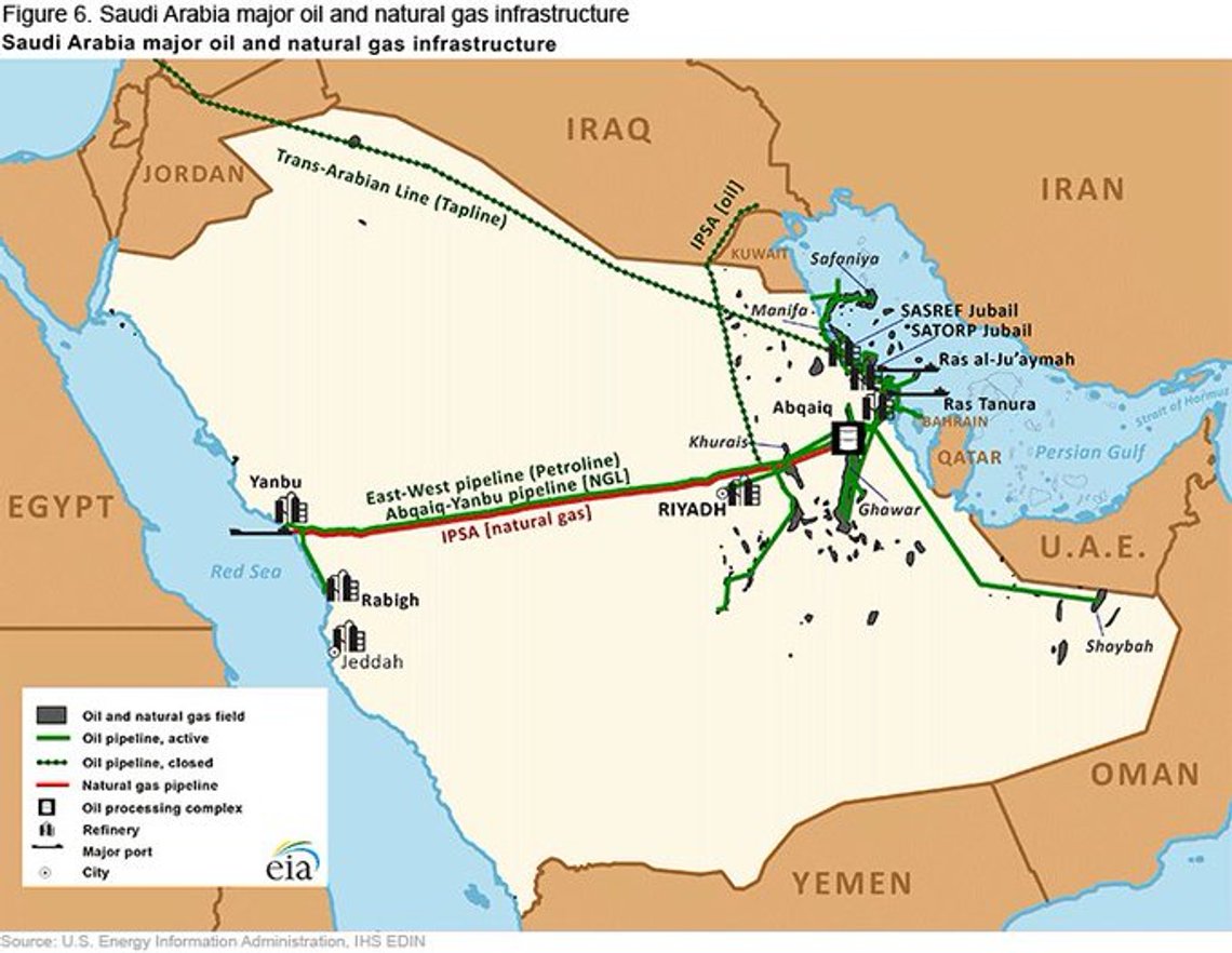 Kart som viser hvor sentralt og livsviktig disse anleggene er for Saudi-Arabia. (Kart fra Twitter) Kart som viser hvor sentralt og livsviktig disse anleggene er for Saudi-Arabia. (Kart fra Twitter)