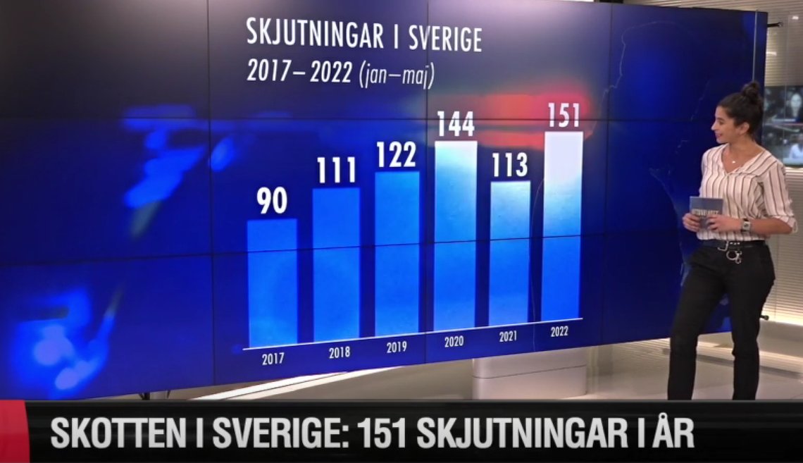 Skjermdump: Aftonbladet Skjermdump: Aftonbladet