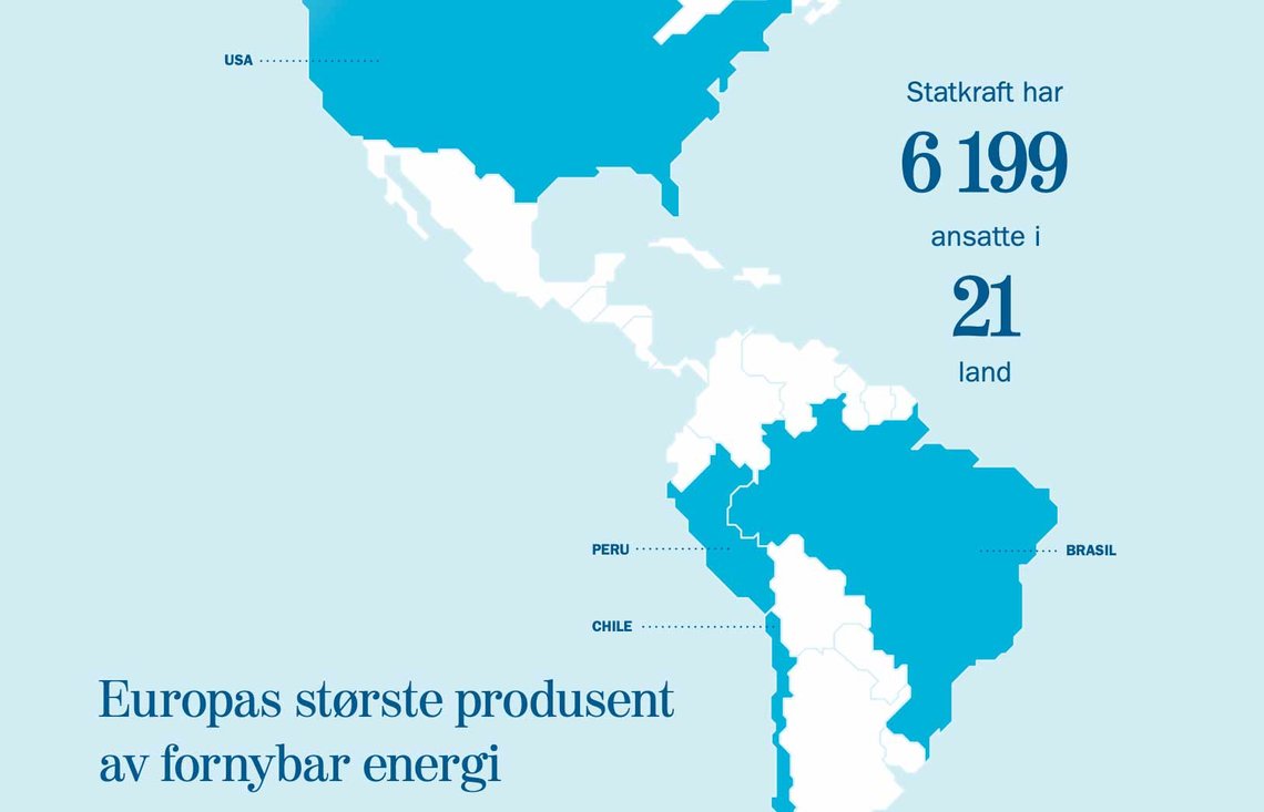 Fra Statkrafts årsrapport 2023. Utsnitt fra Statkrafts årsrapport 2023