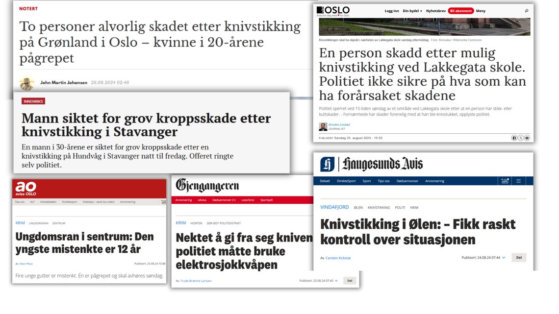 MYE KRIMINALITET: Det har vært en rekke knivhendelser denne uken, både i sentrale og rurale strøk. MYE KRIMINALITET: Det har vært en rekke knivhendelser denne uken, både i sentrale og rurale strøk.