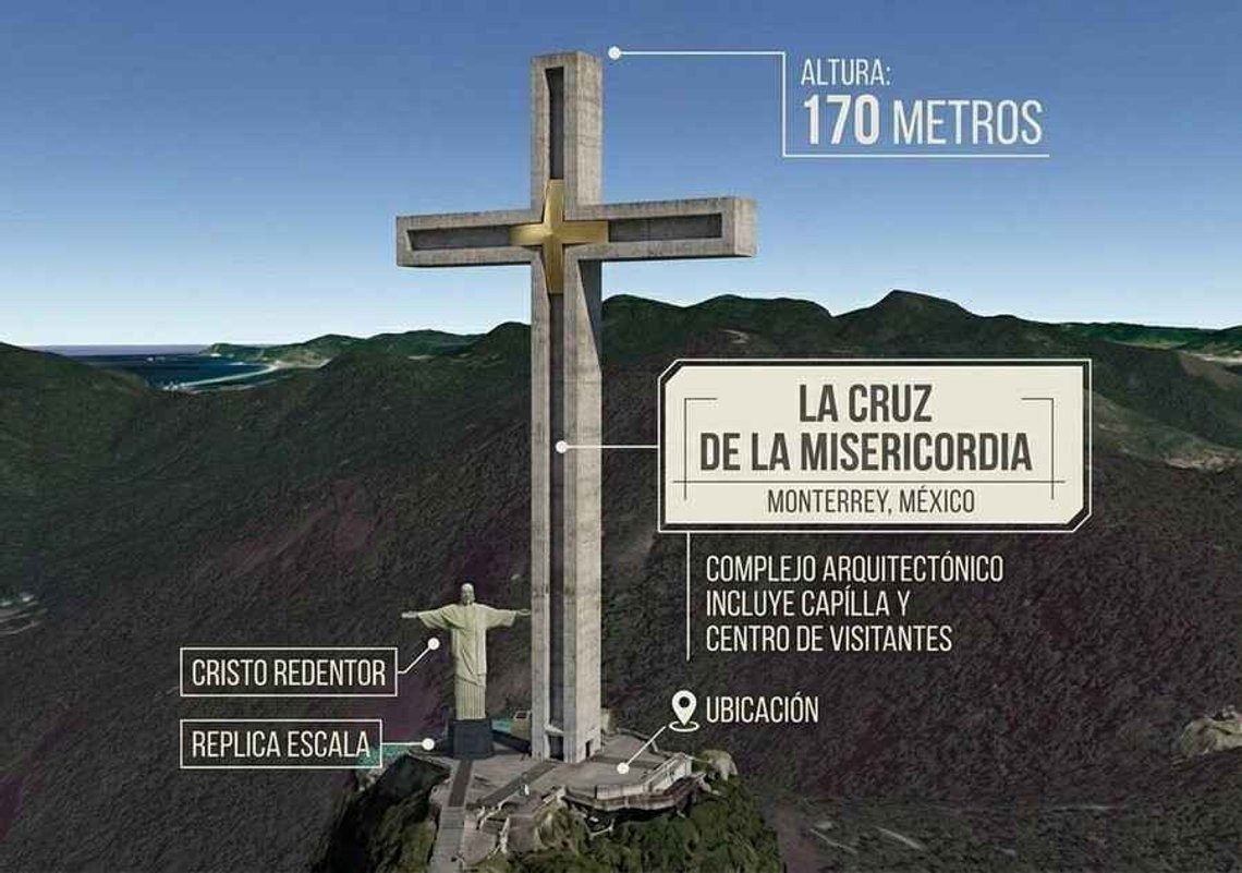 Illustrasjon fra X Illustrasjon fra X