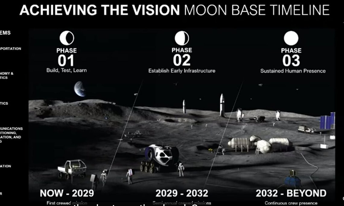 Skjermbilde fra NASA-video på YouTube. Skjermbilde fra NASA-video på YouTube.