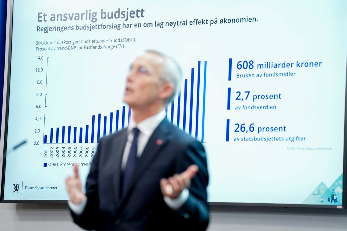 For å få bukt med den reelle inflasjonen kreves en helt annen finans- og pengepolitikk enn den finansminister Jens Stoltenberg (Ap) presenterte ved fremleggelse av statsbudsjettet. Heller ingen andre partier synes å ville gripe fatt i det. Foto: Fredrik Varfjell / NTB. For å få bukt med den reelle inflasjonen kreves en helt annen finans- og pengepolitikk enn den finansminister Jens Stoltenberg (Ap) presenterte ved fremleggelse av statsbudsjettet. Heller ingen andre partier synes å ville gripe fatt i det. Foto: Fredrik Varfjell / NTB.